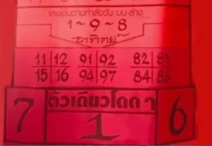 เลขเด็ด 16 มิ.ย.